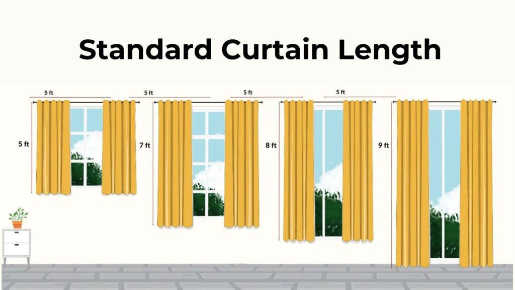 a chart for standard curtain length guide